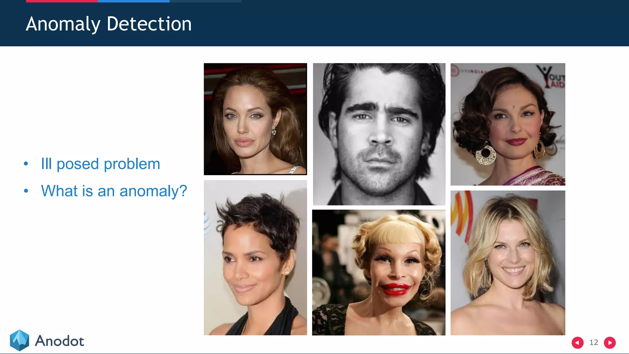 12
Anomaly Detection
12
• Ill posed problem
• What is an anomaly?
 