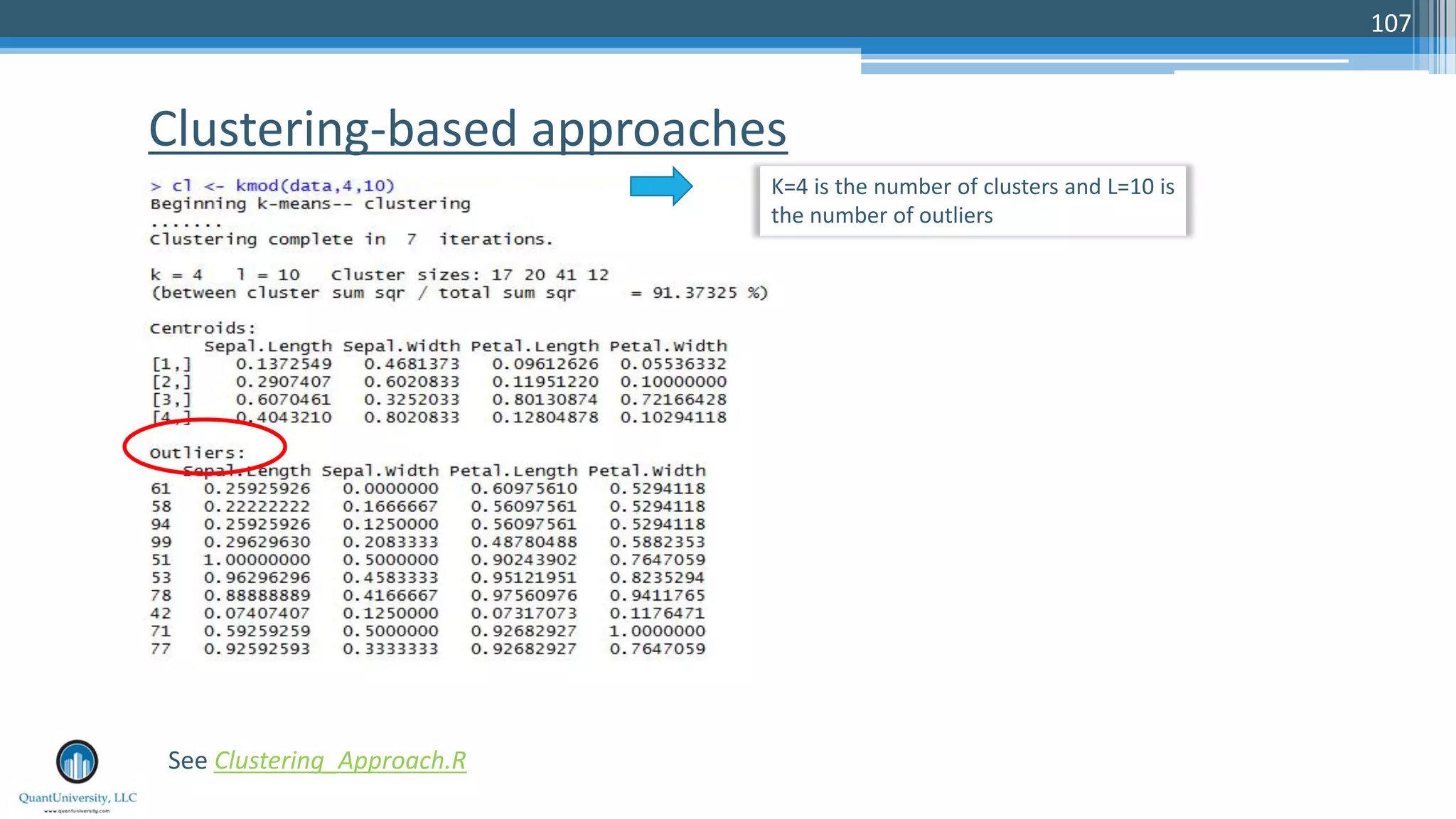 Clustering-based approaches 107 See Clustering_Approach.R K=4 is the number of clusters and L=10 is the number of outliers 