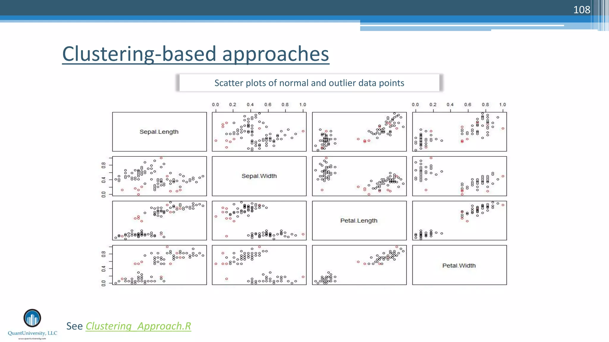 Clustering-based approaches 108 See Clustering_Approach.R Scatter plots of normal and outlier data points 