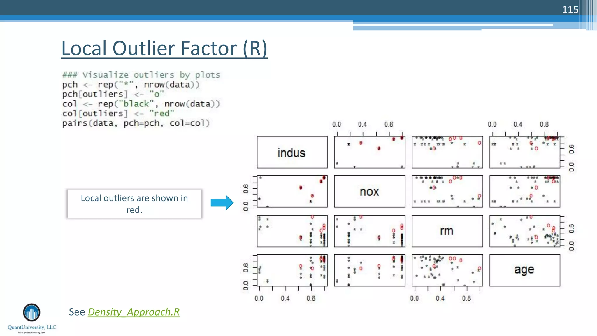 Local Outlier Factor (R) 115 Local outliers are shown in red. See Density_Approach.R 