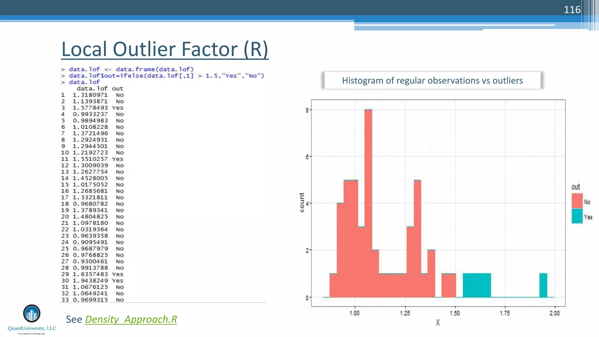 116 Local Outlier Factor (R) Histogram of regular observations vs outliers See Density_Approach.R 