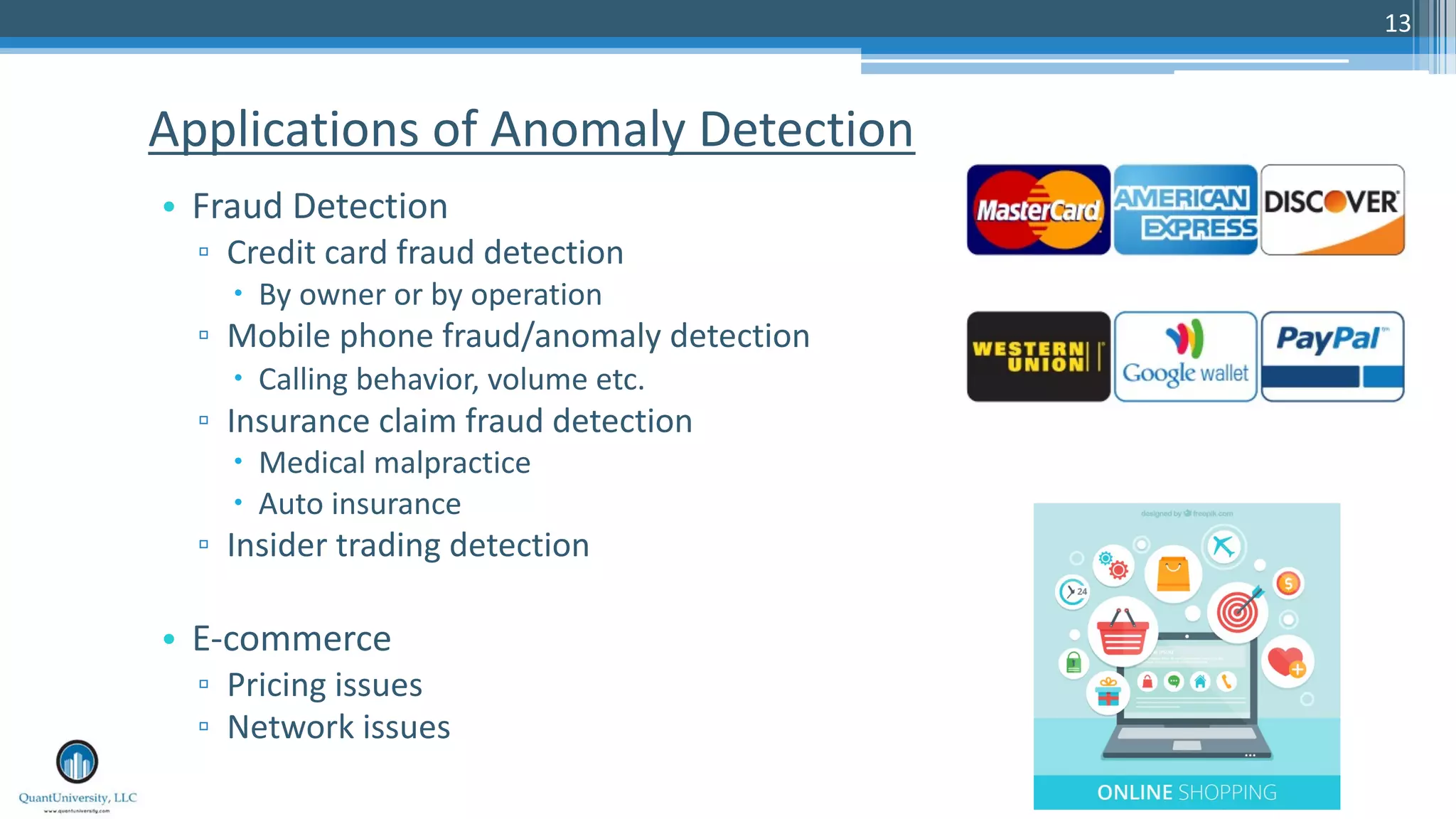 13 • Fraud Detection ▫ Credit card fraud detection – By owner or by operation ▫ Mobile phone fraud/anomaly detection – Calling behavior, volume etc. ▫ Insurance claim fraud detection – Medical malpractice – Auto insurance ▫ Insider trading detection • E-commerce ▫ Pricing issues ▫ Network issues Applications of Anomaly Detection 