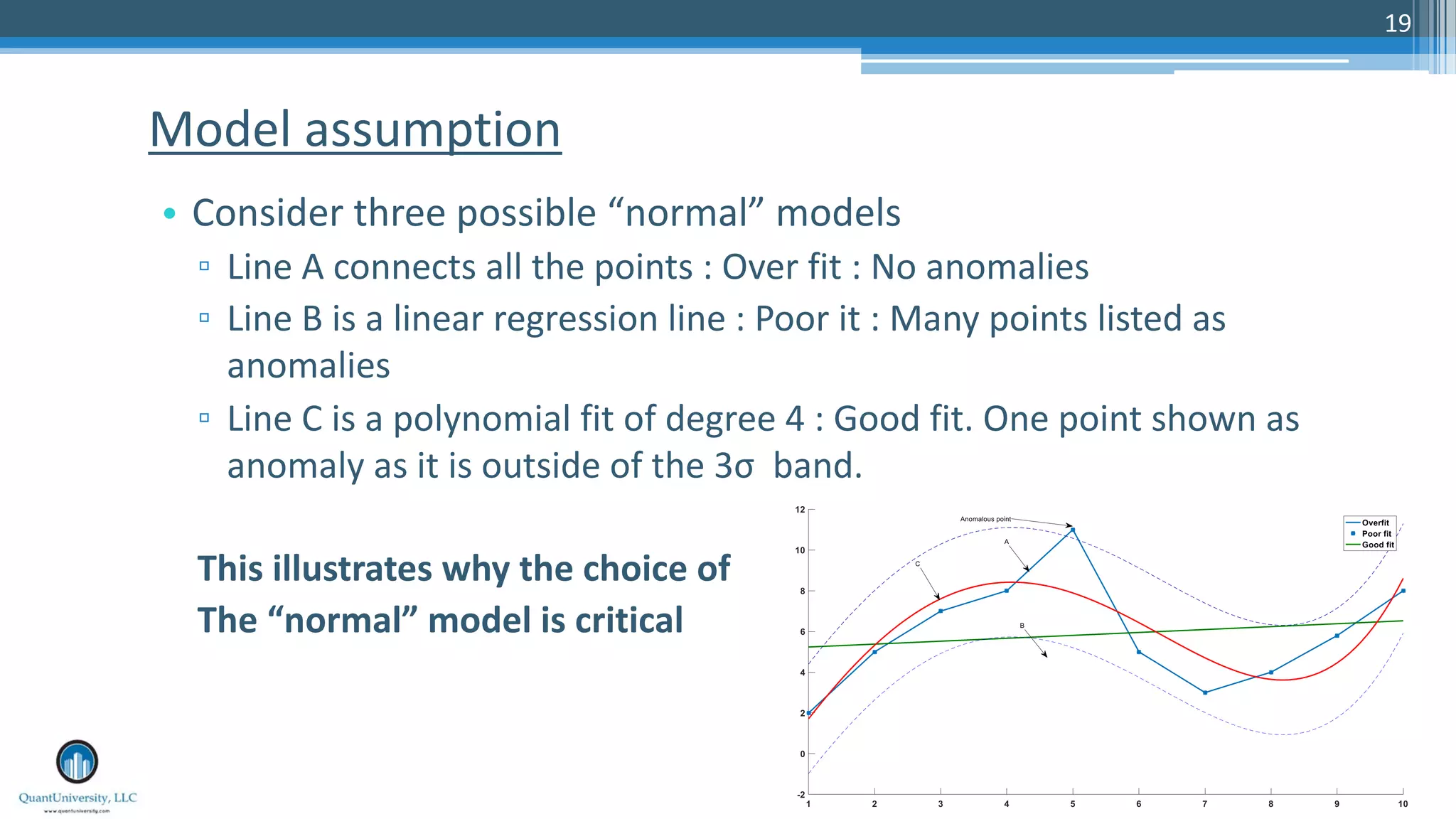 19 • Consider three possible “normal” models ▫ Line A connects all the points : Over fit : No anomalies ▫ Line B is a linear regression line : Poor it : Many points listed as anomalies ▫ Line C is a polynomial fit of degree 4 : Good fit. One point shown as anomaly as it is outside of the 3σ band. This illustrates why the choice of The “normal” model is critical Model assumption 