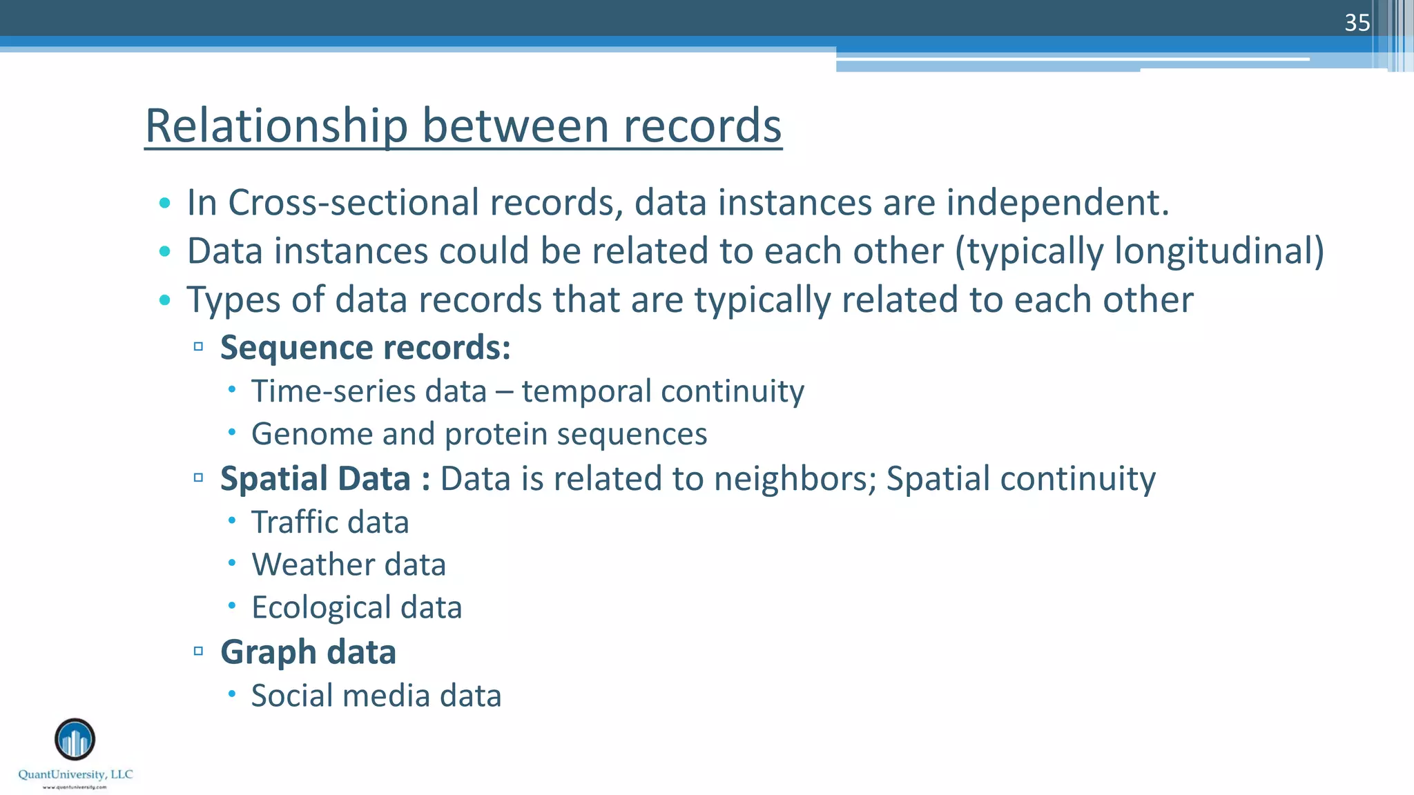 35 • In Cross-sectional records, data instances are independent. • Data instances could be related to each other (typically longitudinal) • Types of data records that are typically related to each other ▫ Sequence records: – Time-series data – temporal continuity – Genome and protein sequences ▫ Spatial Data : Data is related to neighbors; Spatial continuity – Traffic data – Weather data – Ecological data ▫ Graph data – Social media data Relationship between records 