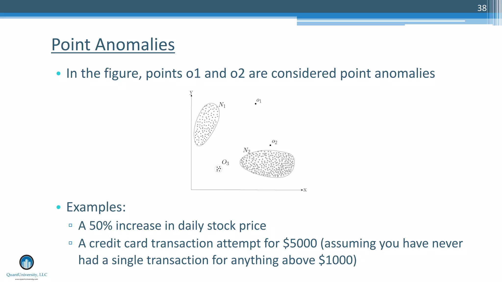 38 • In the figure, points o1 and o2 are considered point anomalies • Examples: ▫ A 50% increase in daily stock price ▫ A credit card transaction attempt for $5000 (assuming you have never had a single transaction for anything above $1000) Point Anomalies 
