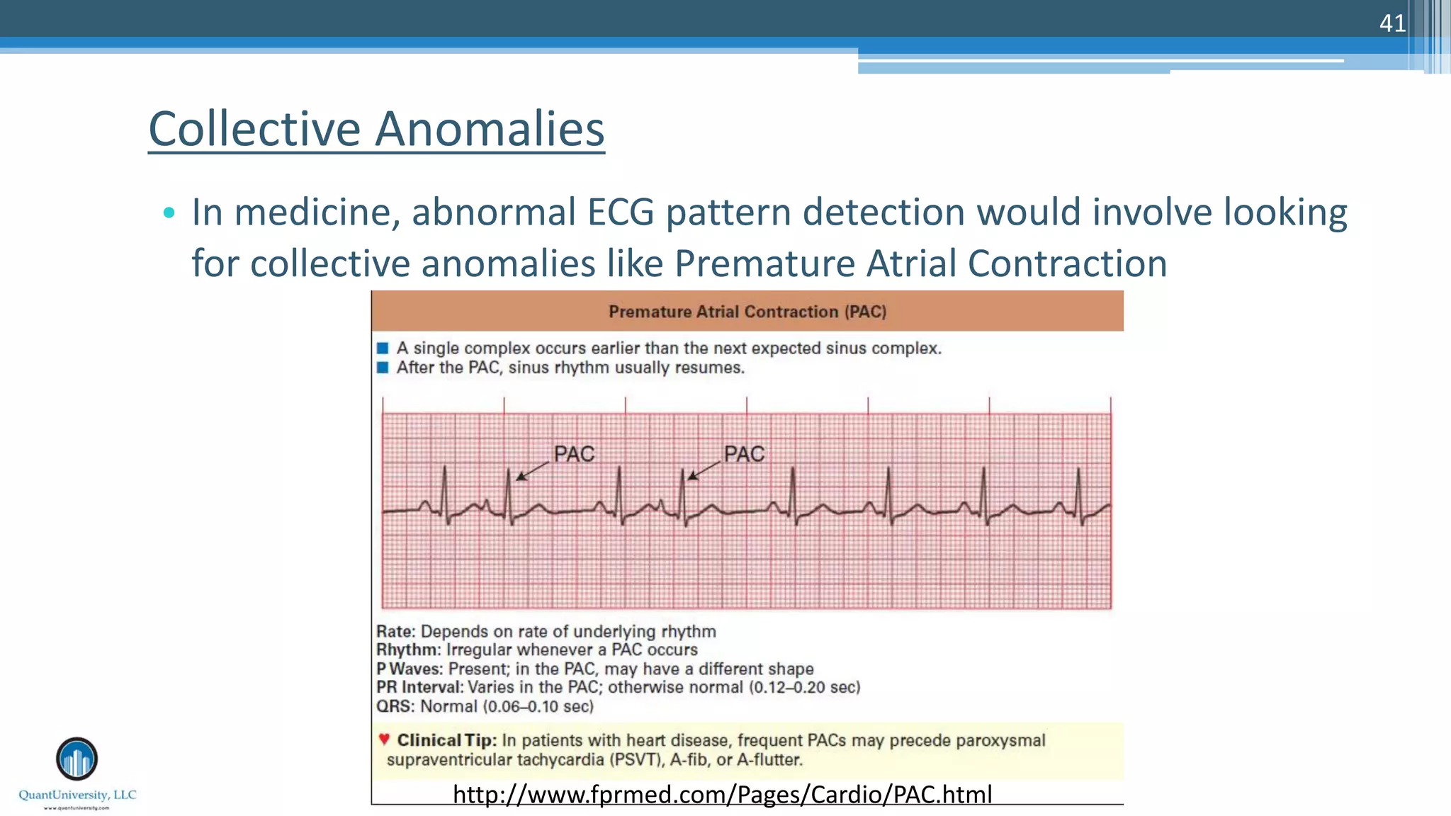 41 • In medicine, abnormal ECG pattern detection would involve looking for collective anomalies like Premature Atrial Contraction Collective Anomalies http://www.fprmed.com/Pages/Cardio/PAC.html 