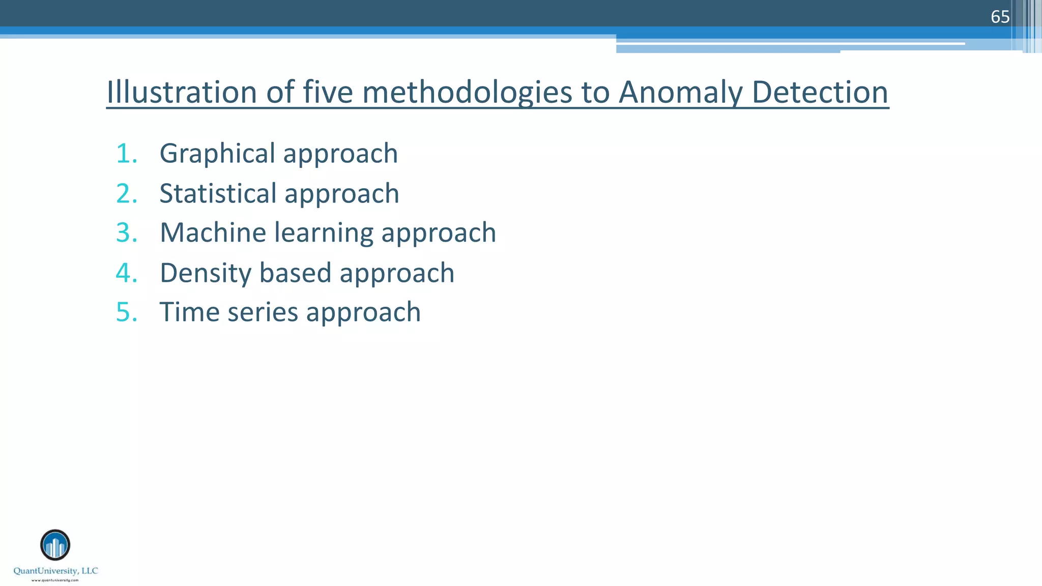 65 1. Graphical approach 2. Statistical approach 3. Machine learning approach 4. Density based approach 5. Time series approach Illustration of five methodologies to Anomaly Detection 