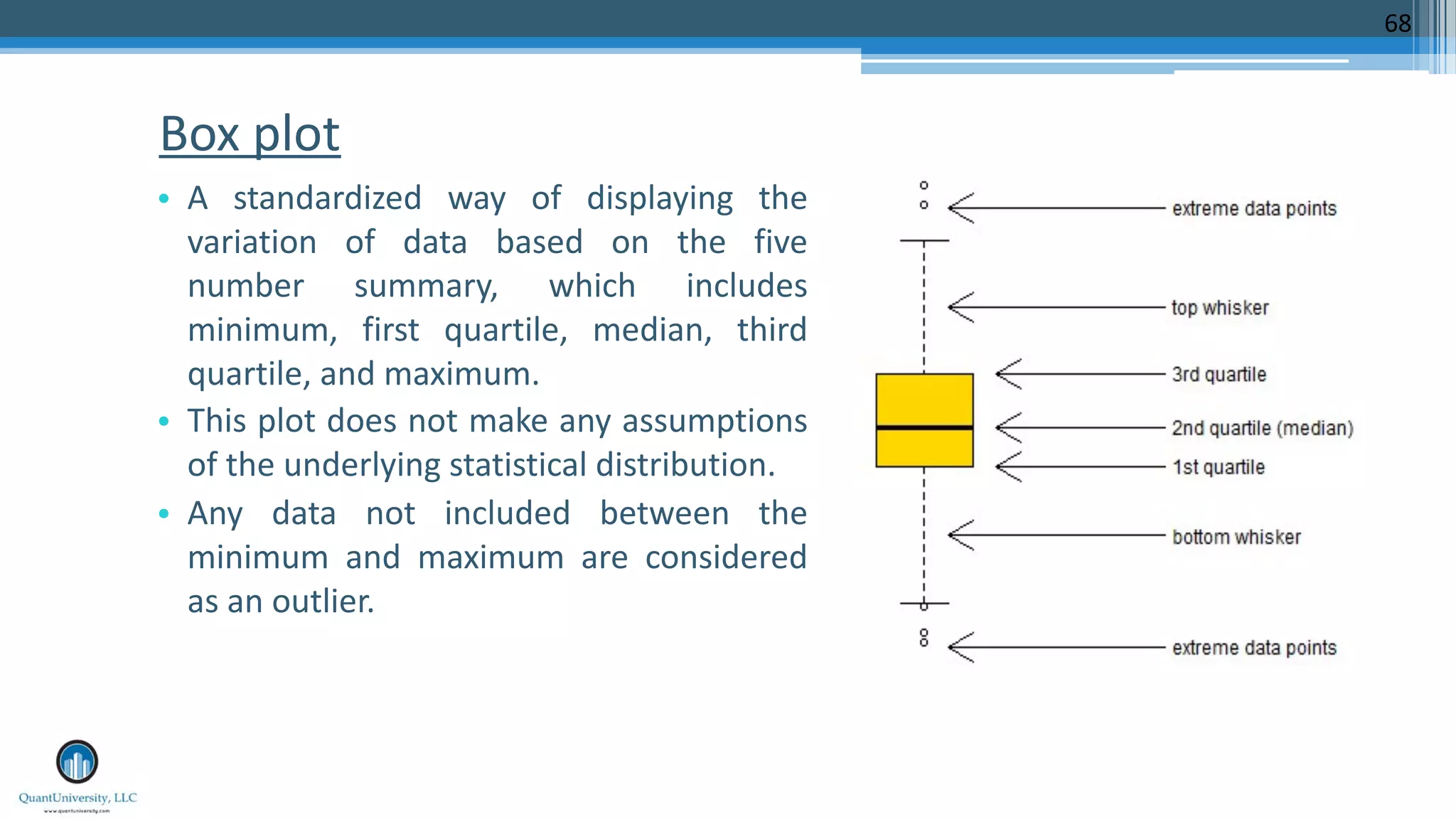 Box plot • A standardized way of displaying the variation of data based on the five number summary, which includes minimum, first quartile, median, third quartile, and maximum. • This plot does not make any assumptions of the underlying statistical distribution. • Any data not included between the minimum and maximum are considered as an outlier. 68 