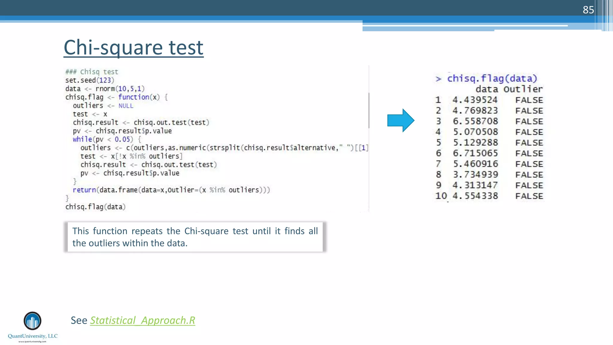 Chi-square test 85 See Statistical_Approach.R This function repeats the Chi-square test until it finds all the outliers within the data. 
