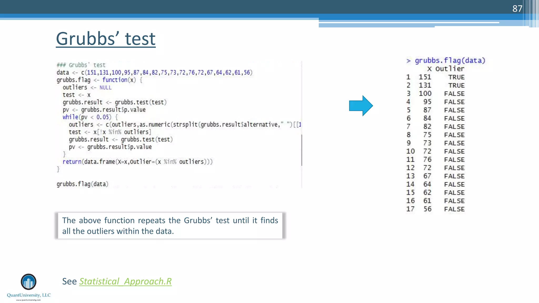 Grubbs’ test 87 See Statistical_Approach.R The above function repeats the Grubbs’ test until it finds all the outliers within the data. 
