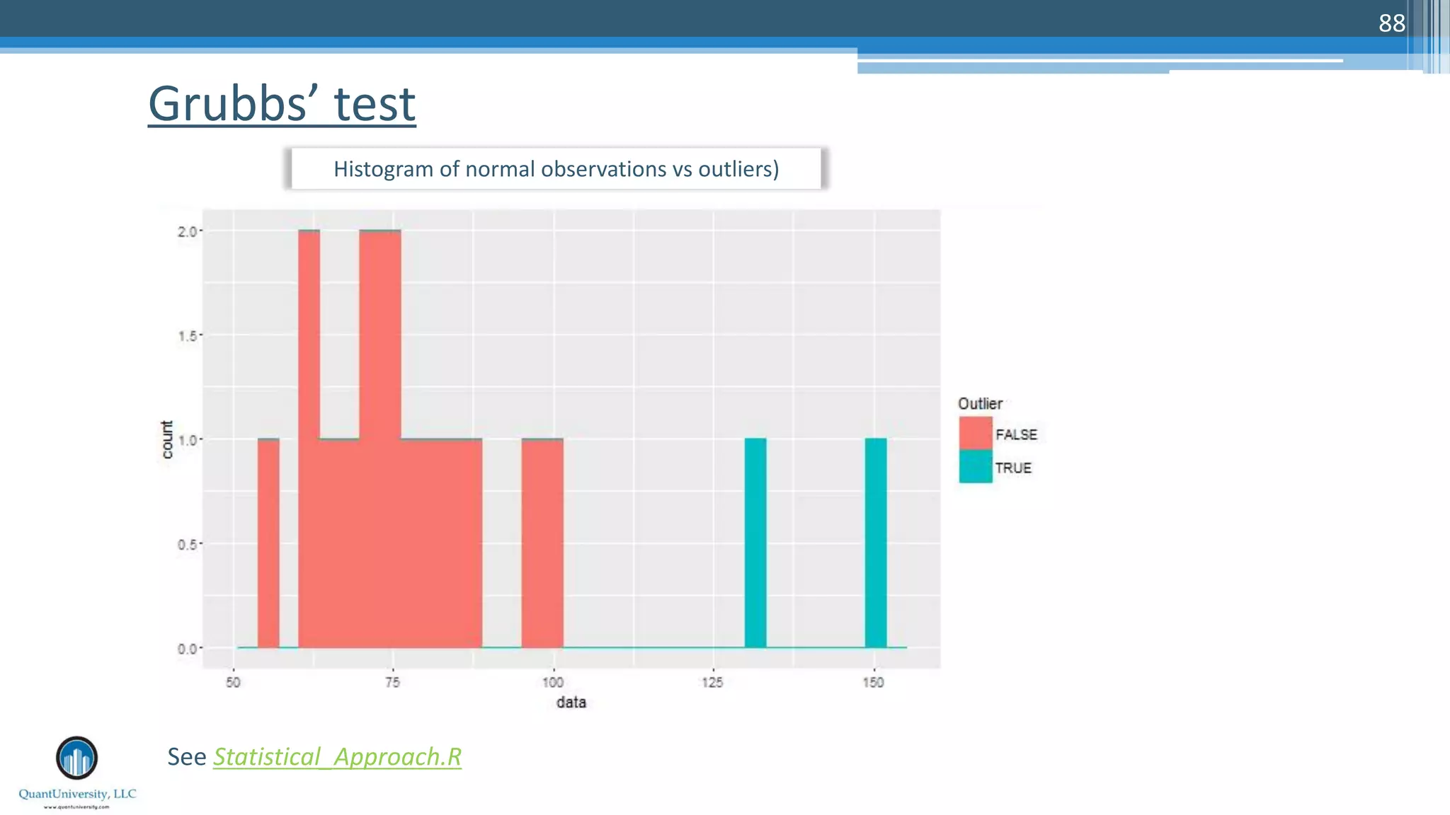 Grubbs’ test 88 See Statistical_Approach.R Histogram of normal observations vs outliers) 