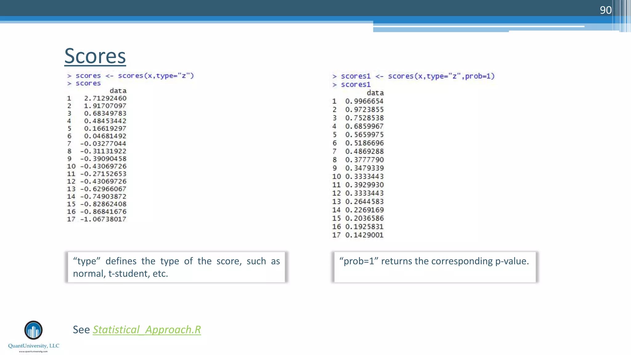 Scores 90 See Statistical_Approach.R “type” defines the type of the score, such as normal, t-student, etc. “prob=1” returns the corresponding p-value. 