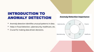 Comprehensive Seminar on Anomaly Detection Techniques in Big Data ...