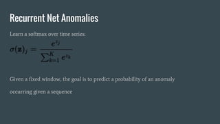 Recurrent Net Anomalies
Learn a softmax over time series:
Given a fixed window, the goal is to predict a probability of an anomaly
occurring given a sequence
 