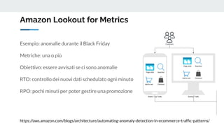 Amazon Lookout for Metrics
https://aws.amazon.com/blogs/architecture/automating-anomaly-detection-in-ecommerce-trafﬁc-patterns/
Esempio: anomalie durante il Black Friday
Metriche: una o più
Obiettivo: essere avvisati se ci sono anomalie
RTO: controllo dei nuovi dati schedulato ogni minuto
RPO: pochi minuti per poter gestire una promozione
 
