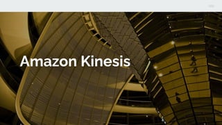Amazon Kinesis
 