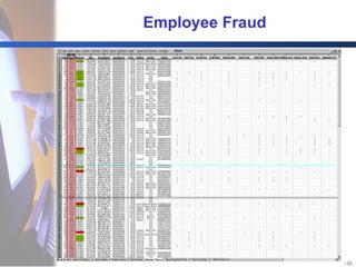 Employee Fraud 