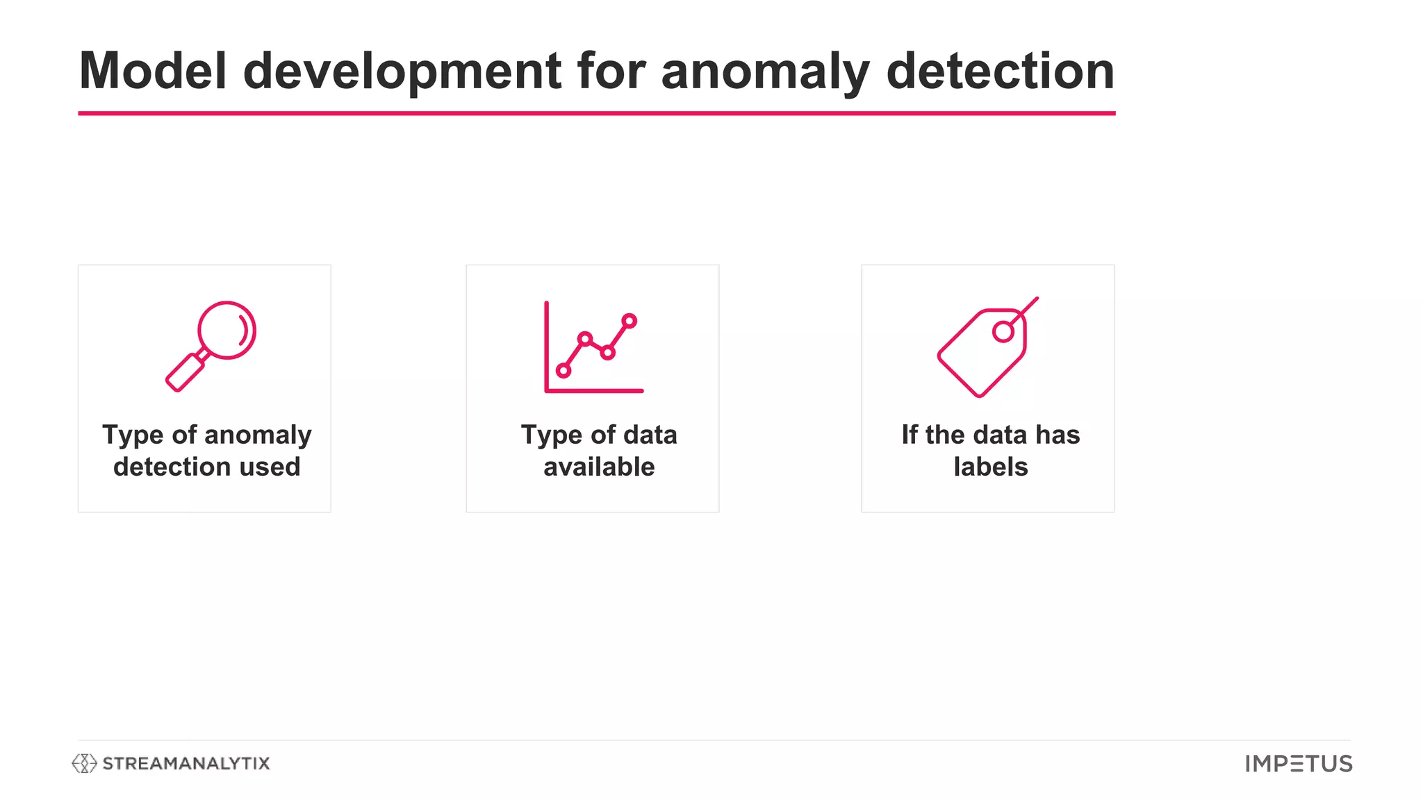 Model development for anomaly detection
Type of anomaly
detection used
Type of data
available
If the data has
labels
 
