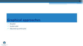 13
 Boxplot
 Scatter plot
 Adjusted quantile plot
 