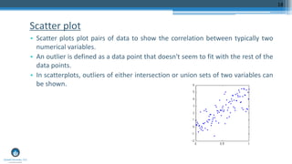 Scatter plot
• Scatter plots plot pairs of data to show the correlation between typically two
numerical variables.
• An outlier is defined as a data point that doesn't seem to fit with the rest of the
data points.
• In scatterplots, outliers of either intersection or union sets of two variables can
be shown.
18
 