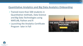 5
Quantitative Analytics and Big Data Analytics Onboarding
• Trained more than 500 students in
Quantitative methods, Data Science
and Big Data Technologies using
MATLAB, Python and R
• Launching the Analytics Certificate
Program later in Fall
 