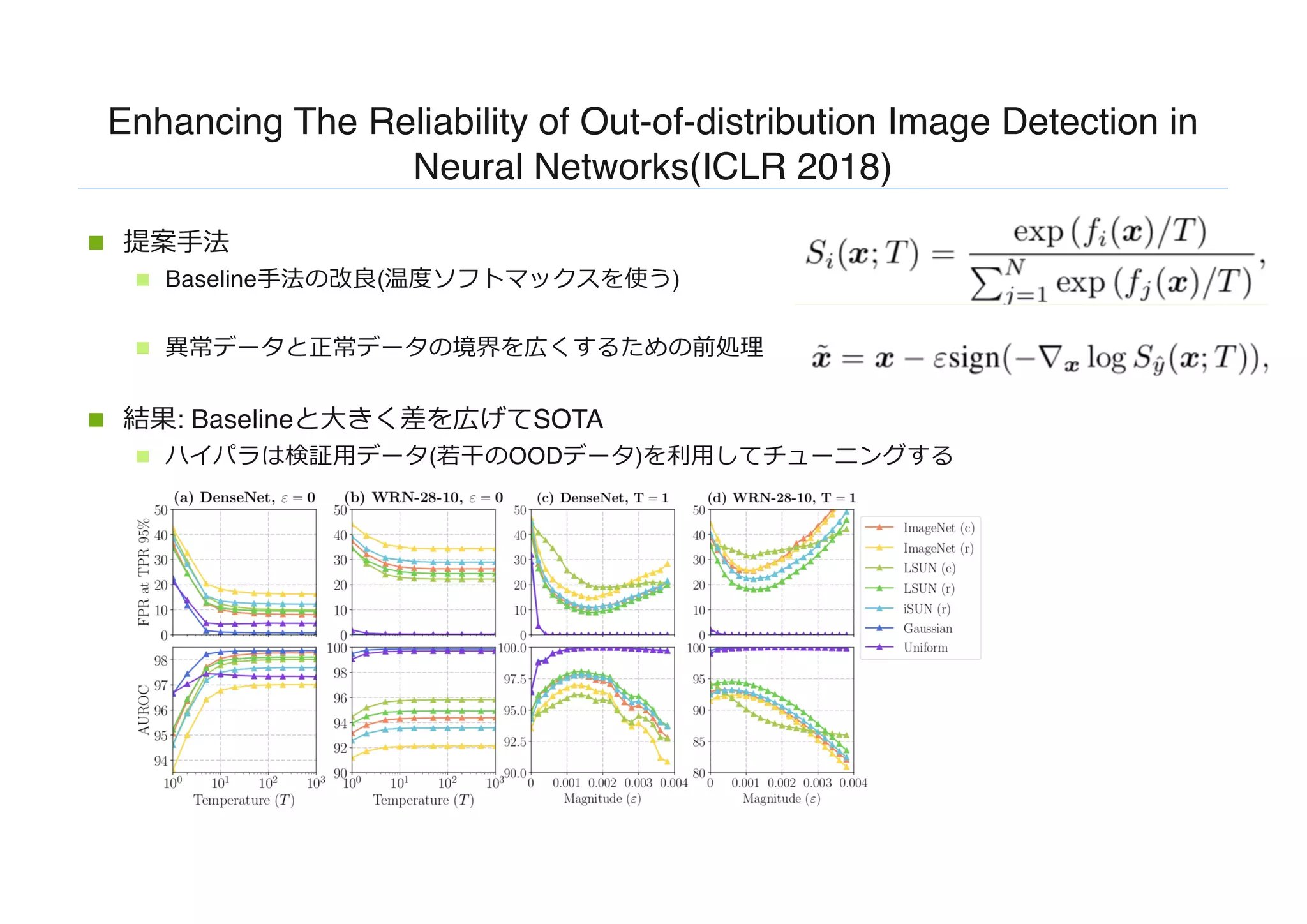 Enhancing The Reliability of Out-of-distribution Image Detection in
Neural Networks(ICLR 2018)
n 提案⼿法
n Baseline⼿法の改良(温度ソフトマックスを使う)
n 異常データと正常データの境界を広くするための前処理
n 結果: Baselineと⼤きく差を広げてSOTA
n ハイパラは検証⽤データ(若⼲のOODデータ)を利⽤してチューニングする
 