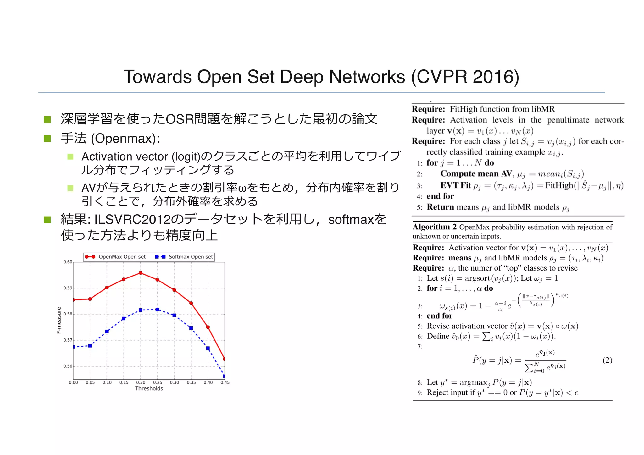 Towards Open Set Deep Networks (CVPR 2016)
n 深層学習を使ったOSR問題を解こうとした最初の論⽂
n ⼿法 (Openmax):
n Activation vector (logit)のクラスごとの平均を利⽤してワイブ
ル分布でフィッティングする
n AVが与えられたときの割引率ωをもとめ，分布内確率を割り
引くことで，分布外確率を求める
n 結果: ILSVRC2012のデータセットを利⽤し，softmaxを
使った⽅法よりも精度向上
 