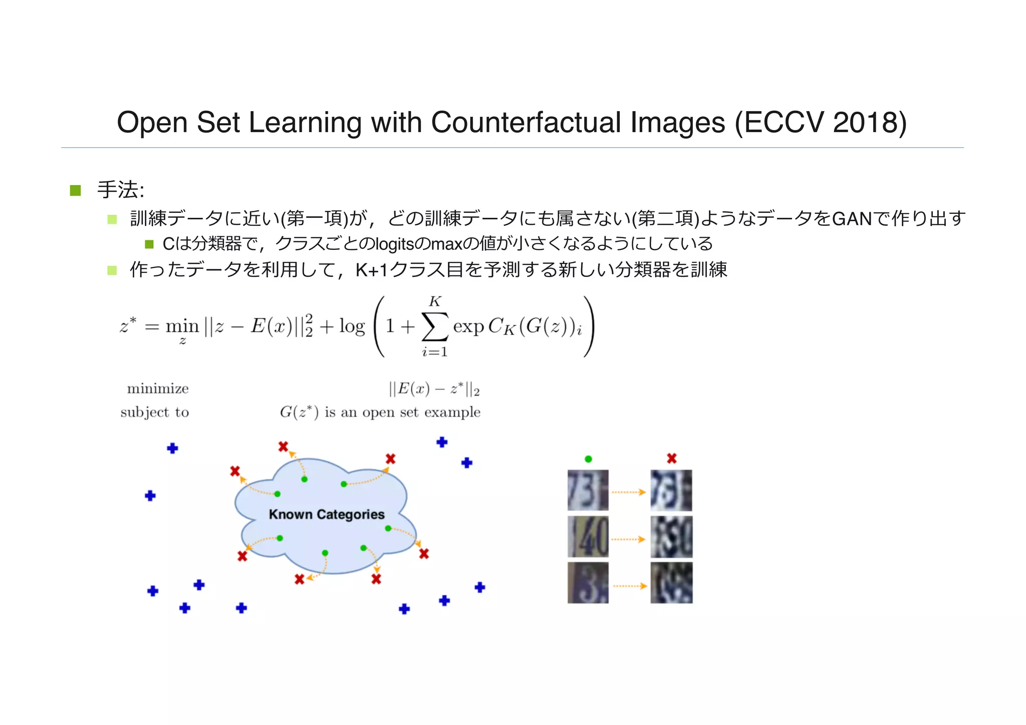 Open Set Learning with Counterfactual Images (ECCV 2018)
n ⼿法:
n 訓練データに近い(第⼀項)が，どの訓練データにも属さない(第⼆項)ようなデータをGANで作り出す
n Cは分類器で，クラスごとのlogitsのmaxの値が⼩さくなるようにしている
n 作ったデータを利⽤して，K+1クラス⽬を予測する新しい分類器を訓練
 