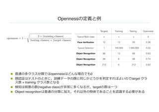 Opennessの定義と例
n 普通の多クラス分類ではopennessはどんな場合でも0
n 顔認証はテストのときに，訓練データの顔と同じかどうかを判定すればよいのでtarget クラ
ス数 = training クラス数となる
n 検知は背景の数(negative class)が⾮常に多くなるが，targetの数は⼀つ
n Object recognitionは普通の分類に加え，それ以外の物体であることを認識する必要がある
 