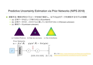 Predictive Uncertainty Estimation via Prior Networks (NIPS 2018)
n 提案⼿法: 事前分布のパラメータをNNで推定し，以下の(c)のデータを検知するモデルの提案
n (a): 正常データを正しく予測できるとき(confident)
n (b): 正常データだが，どのラベルに属しているかわからないとき(known-unknown)
n (c): 異常データ(unknown-unknown)
詳しくは https://www.slideshare.net/DeepLearningJP2016/
dlestimating-predictive-uncertainty-via-prior-networks
𝑥∗
𝑦∗
𝛼 𝜇
[0, 1, 0][0.05, 0.9, 0.05]
Prior Networks
 