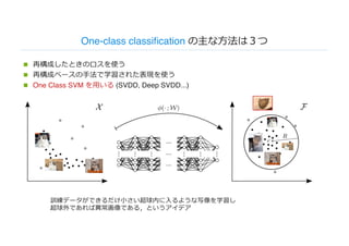 One-class classification の主な⽅法は３つ
n 再構成したときのロスを使う
n 再構成ベースの⼿法で学習された表現を使う
n One Class SVM を⽤いる (SVDD, Deep SVDD...)
訓練データができるだけ⼩さい超球内に⼊るような写像を学習し
超球外であれば異常画像である，というアイデア
 