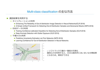 Multi-class classification の主な⽅法
n 識別結果を利⽤する
n キャリブレーションの利⽤
n Enhancing The Reliability of Out-of-distribution Image Detection in Neural Networks(ICLR 2018)
n A Simple Unified Framework for Detecting Out-of-Distribution Samples and Adversarial Attacks (NIPS 2018)
n OODデータの利⽤
n Training Confidence-calibrated Classifiers for Detecting Out-of-Distribution Samples (ICLR 2018)
n Deep Anomaly Detection with Outlier Exposure (ICLR 2019)
n 不確かさの利⽤
n Predictive Uncertainty Estimation via Prior Networks (NIPS 2018)
n Learning Confidence for Out-of-Distribution Detection in Neural Networks
←ソフトマックス層の⼀層前の可視化
識別ロスを利⽤すると，OODは基本的にあいまいな分類結果
となるため，検知ができる
 