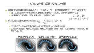 1クラス分類: 深層1クラス分類
n 深層1クラス分類は意味のあるニューラルネットワークの特徴写像をデータから学習する
n カーネルの選択や⼿作業で作られる特徴は複雑なデータに対して実⽤的ではなくなる
n → 深層1クラス分類は上記を解決することを⽬的とする
n 1クラスDeep SVDDの⽬的関数:
n すべてのデータが𝑐に写像されないように正則化をいれる必要がある
n 正則化例: 再構成，埋め込みの固定，埋め込みの分散，実際・補助・⼈⼯の異常データの利⽤，疑
似ラベル，etc
ニューラルネットワーク
 