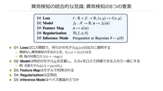 異常検知の統合的な⾒識: 異常検知の5つの要素
n D1: Lossはロス関数で，何らかのモデル𝑓!(𝑥)の出⼒に適⽤する
n 教師なし異常検知の⼿法のとき，𝑙 𝑠, 𝑦 = 𝑙(𝑠)となる
n 例: 負の対数ロス 𝑙 𝑠 = −log(𝑠)
n D2: Modelは特定のモデル𝑓!を定義し，⼊⼒𝑥をロスで評価できるスカラー値にする
n 例: 尤度モデル𝑓# 𝑥 = 𝑝#(𝑥|𝐷-)
n D3: Feature Mapはモデルで利⽤される
n D4: Regularizationは正則化
n D5: Inference Modeはベイズ推論かどうか
 