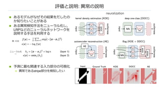 評価と説明: 異常の説明
n あるモデルがなぜその結果をだしたの
か知りたいことがある
n ある異常検知⼿法をニューラル化し，
LRPなどのニューラルネットワークを
説明する⼿法を利⽤する
n 予測に最も関連する⼊⼒部分の可視化
n 異常であるstripe部分を検知したい
neuralization
ニューラル化
→
例: KDE
 