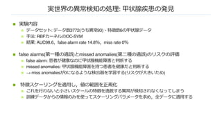 実世界の異常検知の処理: 甲状腺疾患の発⾒
n 実験内容
n データセット: データ数3772(うち異常93)・特徴数6の甲状腺データ
n ⼿法: RBFカーネルのOC-SVM
n 結果: AUC98.6，false alarm rate 14.8％，miss rate 0％
n false alarms(第⼀種の過誤)とmissed anomalies(第⼆種の過誤)のリスクの評価
n false alarm: 患者が健康なのに甲状腺機能障害と判断する
n missed anomalies: 甲状腺機能障害を持つ患者を健康だと判断する
n → miss anomaliesが0になるような検出器を学習する(リスクが⼤きいため)
n 特徴スケーリングを適⽤し，値の範囲を正規化
n これを⾏わないと⼩さいスケールの特徴を逸脱する異常が検知されなくなってしまう
n 訓練データからの情報のみを使ってスケーリングパラメータを求め，全データに適⽤する
 