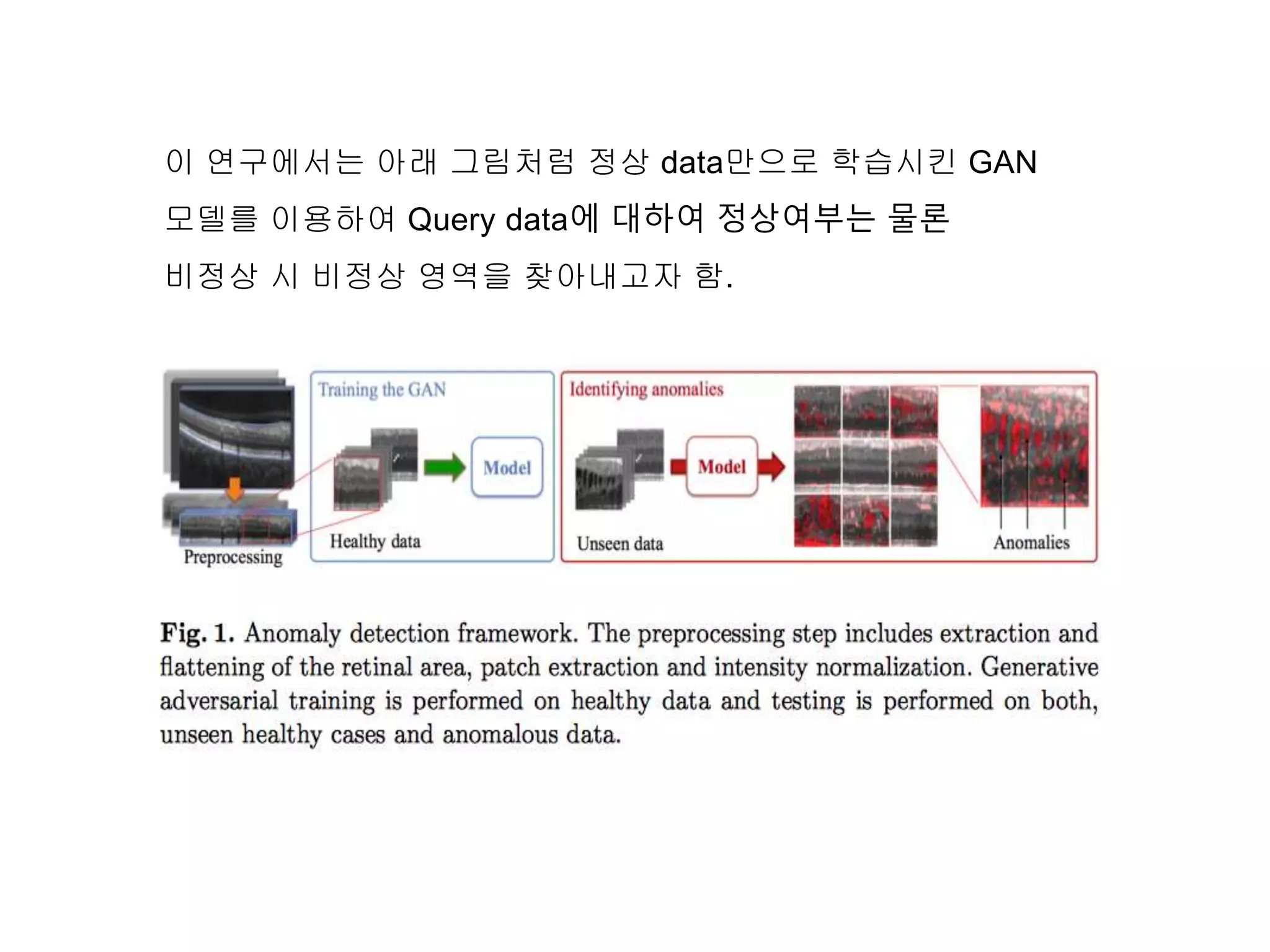 이 연구에서는 아래 그림처럼 정상 data만으로 학습시킨 GAN 모델를 이용하여 Query data에 대하여 정상여부는 물론 비정상 시 비정상 영역을 찾아내고자 함. 