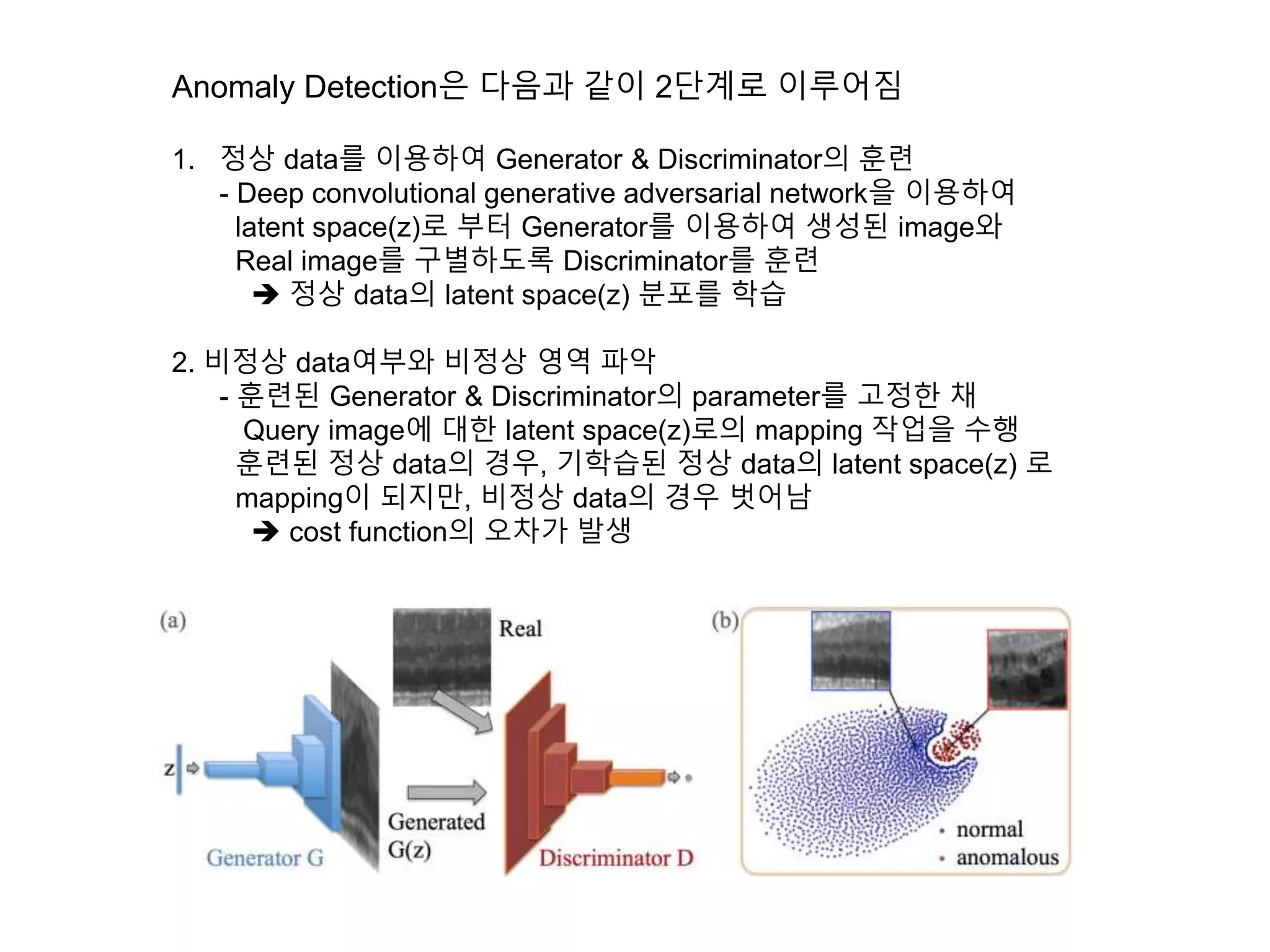 1. 정상 data를 이용하여 Generator & Discriminator의 훈련 - Deep convolutional generative adversarial network을 이용하여 latent space(z)로 부터 Generator를 이용하여 생성된 image와 Real image를 구별하도록 Discriminator를 훈련  정상 data의 latent space(z) 분포를 학습 2. 비정상 data여부와 비정상 영역 파악 - 훈련된 Generator & Discriminator의 parameter를 고정한 채 Query image에 대한 latent space(z)로의 mapping 작업을 수행 훈련된 정상 data의 경우, 기학습된 정상 data의 latent space(z) 로 mapping이 되지만, 비정상 data의 경우 벗어남  cost function의 오차가 발생 Anomaly Detection은 다음과 같이 2단계로 이루어짐 