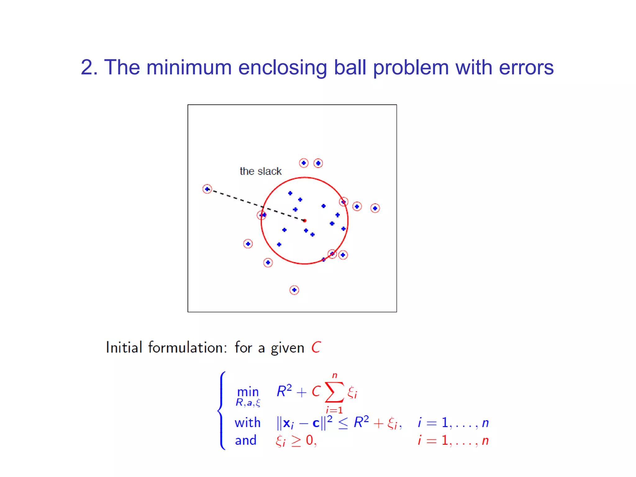 2. The minimum enclosing ball problem with errors 