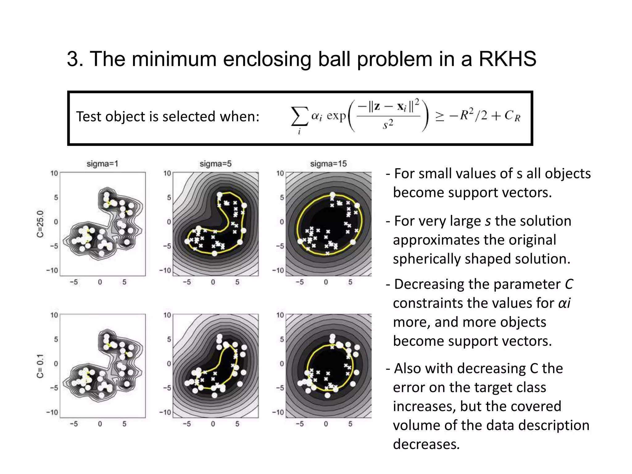 3. The minimum enclosing ball problem in a RKHS - For small values of s all objects become support vectors. Test object is selected when: - For very large s the solution approximates the original spherically shaped solution. - Decreasing the parameter C constraints the values for αi more, and more objects become support vectors. - Also with decreasing C the error on the target class increases, but the covered volume of the data description decreases. 