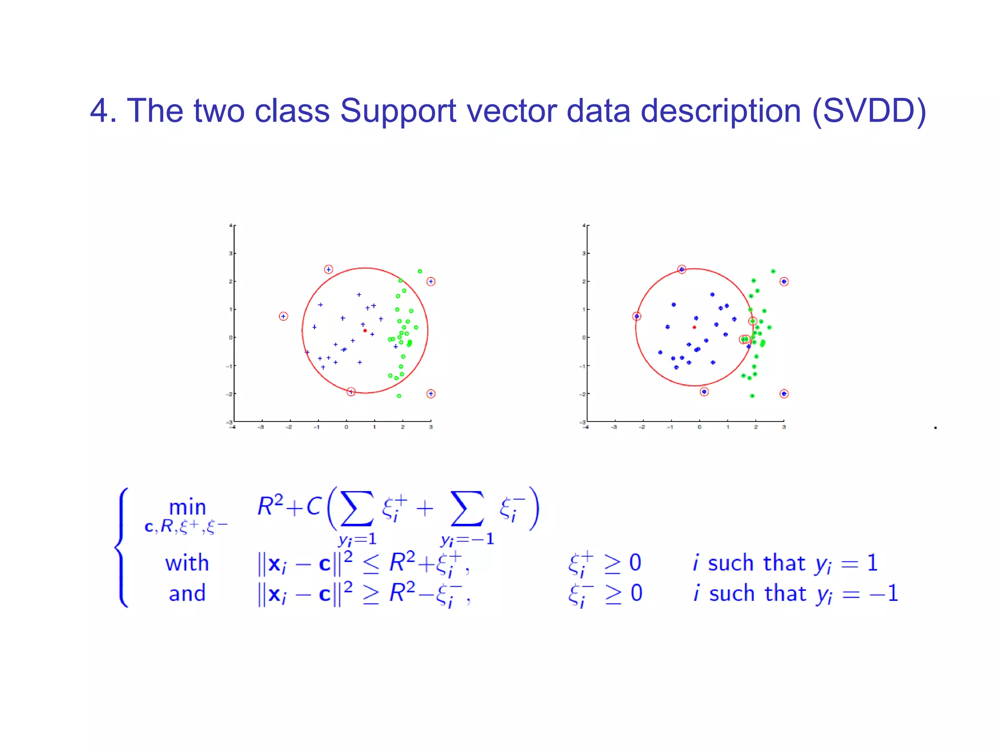 4. The two class Support vector data description (SVDD) 