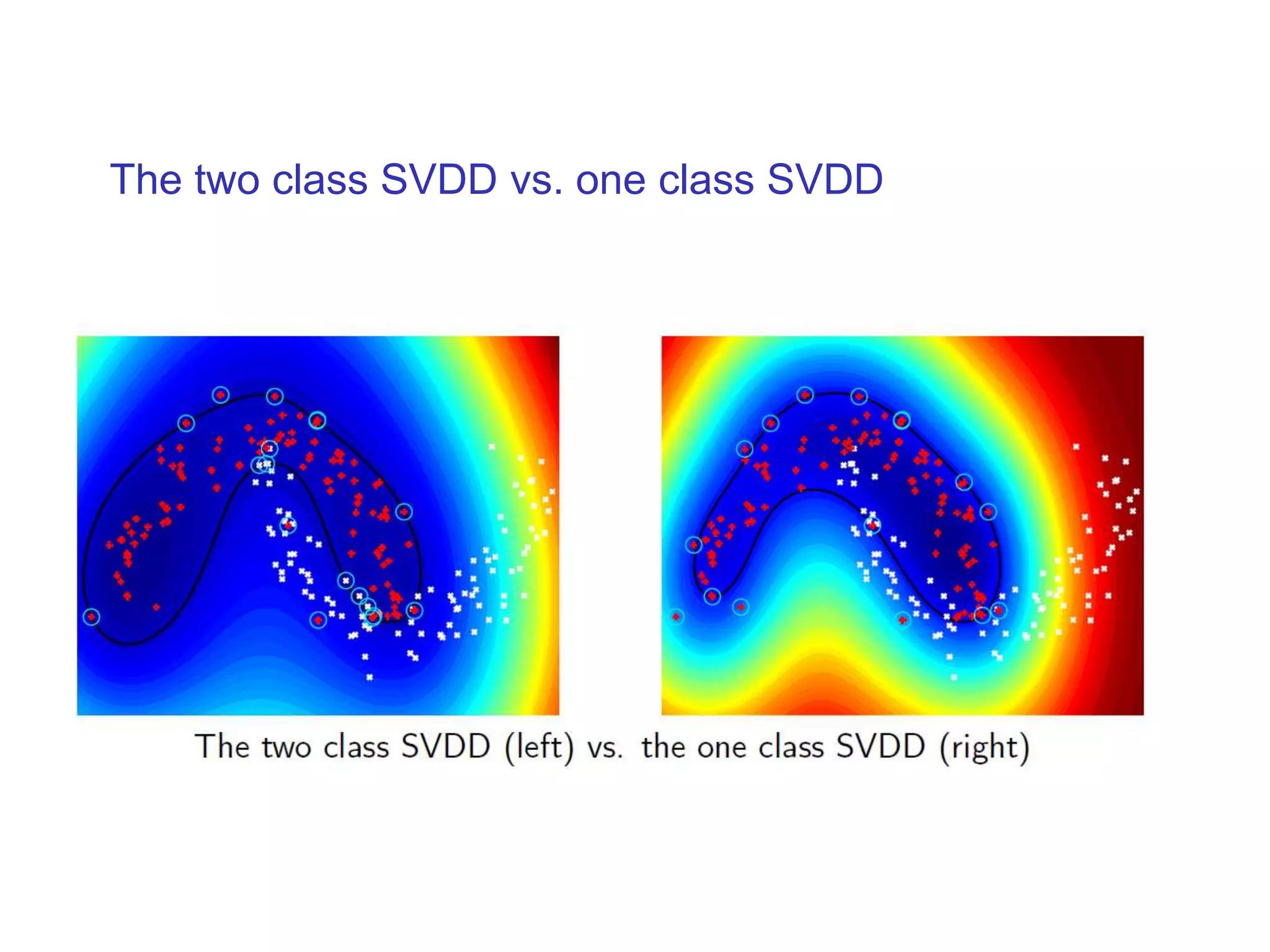 The two class SVDD vs. one class SVDD 