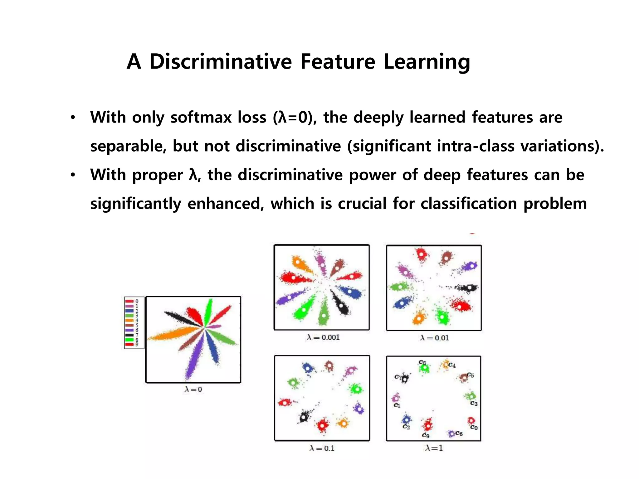 • With only softmax loss (λ=0), the deeply learned features are separable, but not discriminative (significant intra-class variations). • With proper λ, the discriminative power of deep features can be significantly enhanced, which is crucial for classification problem A Discriminative Feature Learning 