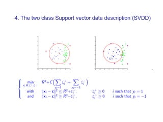 Anomaly detection using deep one class classifier | PPTX