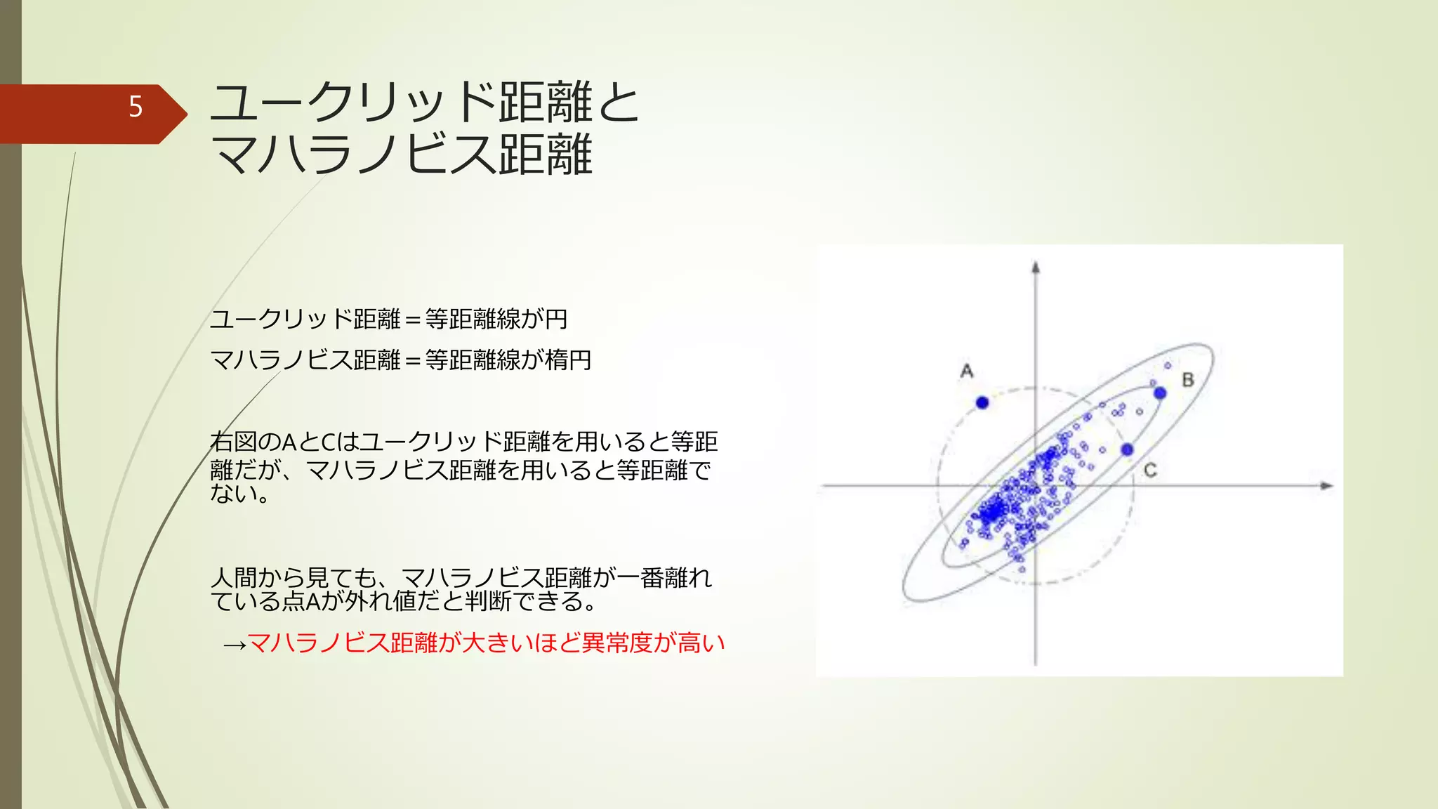 ユークリッド距離と
マハラノビス距離
ユークリッド距離＝等距離線が円
マハラノビス距離＝等距離線が楕円
右図のAとCはユークリッド距離を用いると等距
離だが、マハラノビス距離を用いると等距離で
ない。
人間から見ても、マハラノビス距離が一番離れ
ている点Aが外れ値だと判断できる。
→マハラノビス距離が大きいほど異常度が高い
5
 