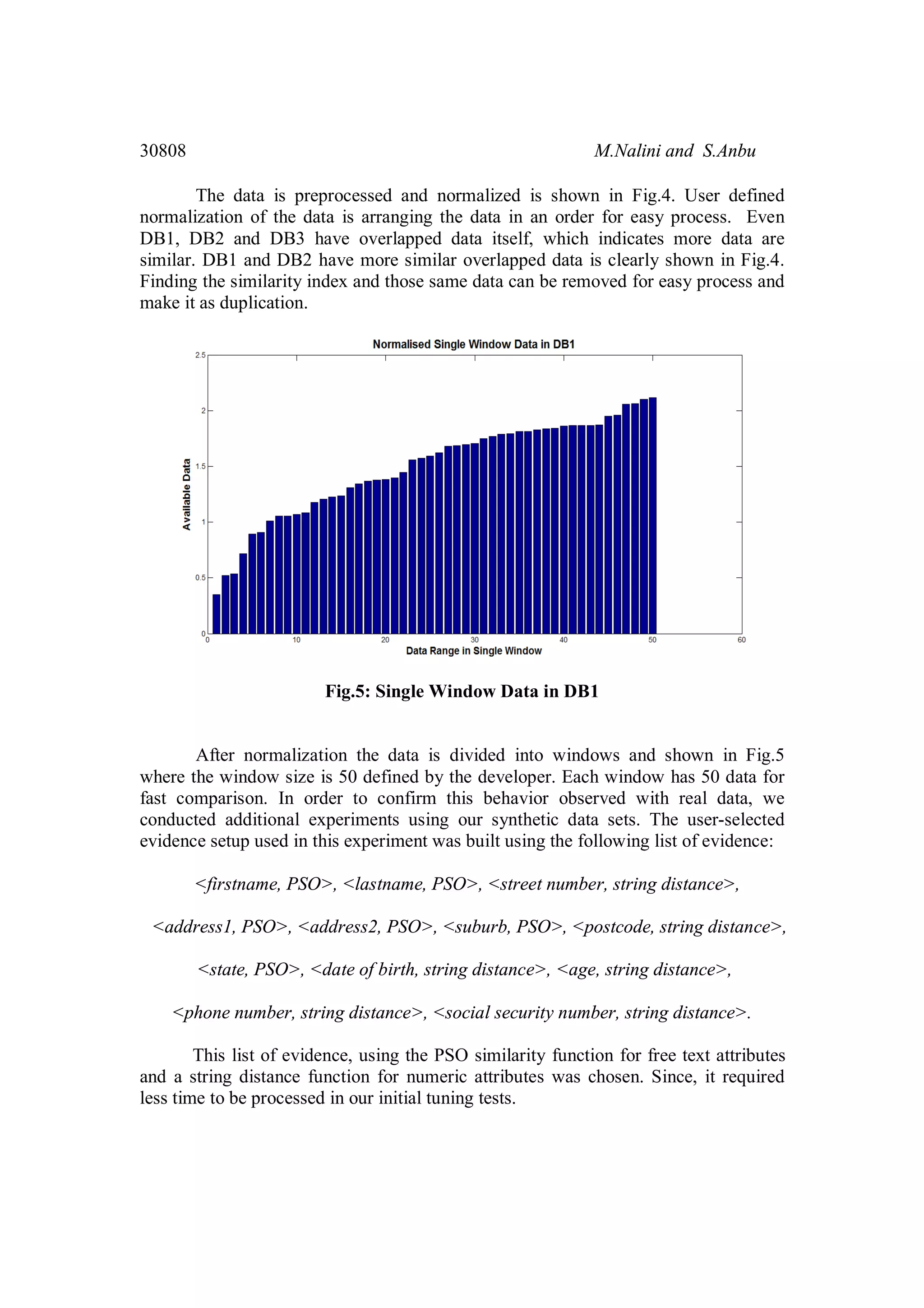 30808 M.Nalini and S.Anbu The data is preprocessed and normalized is shown in Fig.4. User defined normalization of the data is arranging the data in an order for easy process. Even DB1, DB2 and DB3 have overlapped data itself, which indicates more data are similar. DB1 and DB2 have more similar overlapped data is clearly shown in Fig.4. Finding the similarity index and those same data can be removed for easy process and make it as duplication. Fig.5: Single Window Data in DB1 After normalization the data is divided into windows and shown in Fig.5 where the window size is 50 defined by the developer. Each window has 50 data for fast comparison. In order to confirm this behavior observed with real data, we conducted additional experiments using our synthetic data sets. The user-selected evidence setup used in this experiment was built using the following list of evidence: <firstname, PSO>, <lastname, PSO>, <street number, string distance>, <address1, PSO>, <address2, PSO>, <suburb, PSO>, <postcode, string distance>, <state, PSO>, <date of birth, string distance>, <age, string distance>, <phone number, string distance>, <social security number, string distance>. This list of evidence, using the PSO similarity function for free text attributes and a string distance function for numeric attributes was chosen. Since, it required less time to be processed in our initial tuning tests. 
