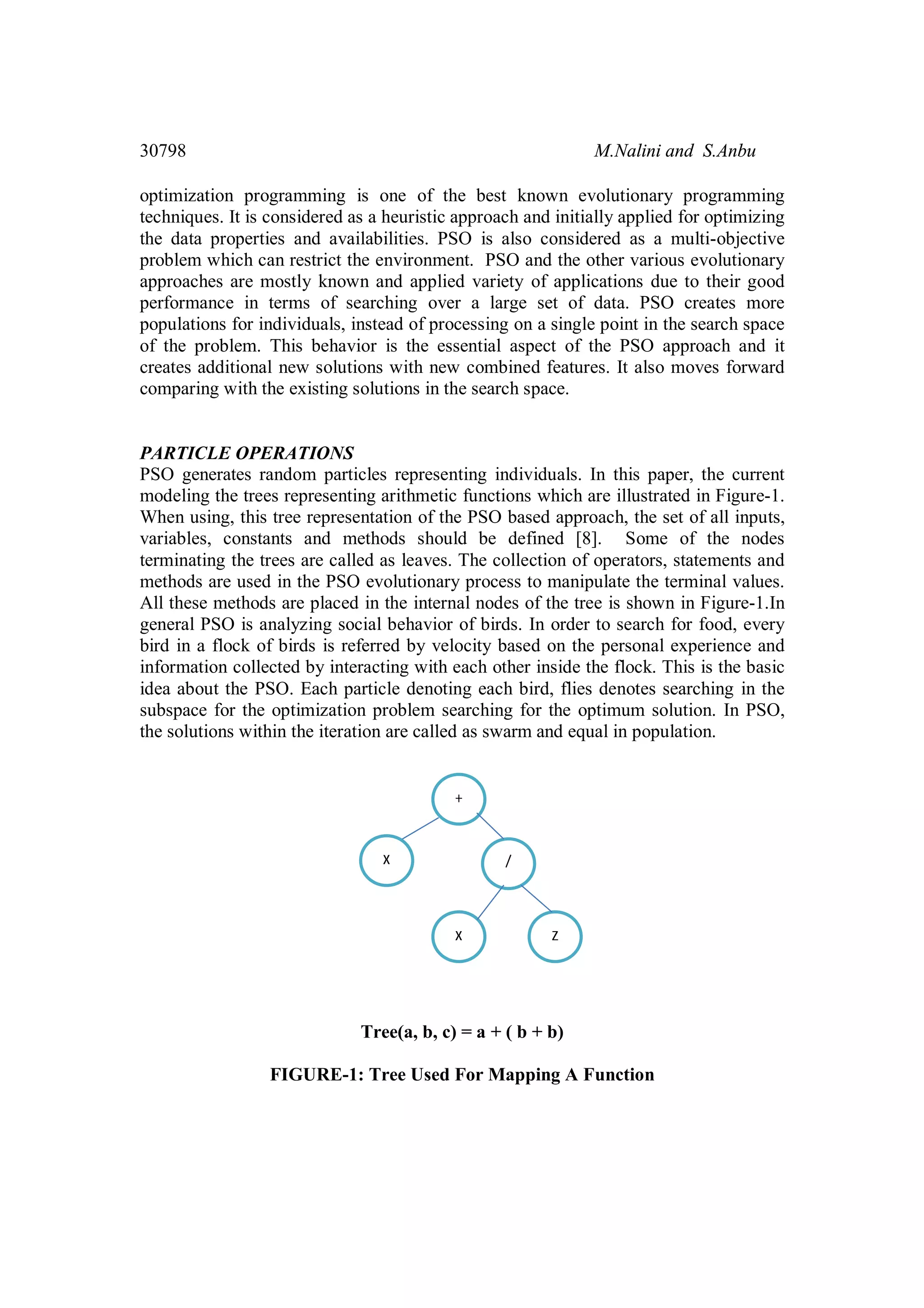 30798 M.Nalini and S.Anbu optimization programming is one of the best known evolutionary programming techniques. It is considered as a heuristic approach and initially applied for optimizing the data properties and availabilities. PSO is also considered as a multi-objective problem which can restrict the environment. PSO and the other various evolutionary approaches are mostly known and applied variety of applications due to their good performance in terms of searching over a large set of data. PSO creates more populations for individuals, instead of processing on a single point in the search space of the problem. This behavior is the essential aspect of the PSO approach and it creates additional new solutions with new combined features. It also moves forward comparing with the existing solutions in the search space. PARTICLE OPERATIONS PSO generates random particles representing individuals. In this paper, the current modeling the trees representing arithmetic functions which are illustrated in Figure-1. When using, this tree representation of the PSO based approach, the set of all inputs, variables, constants and methods should be defined [8]. Some of the nodes terminating the trees are called as leaves. The collection of operators, statements and methods are used in the PSO evolutionary process to manipulate the terminal values. All these methods are placed in the internal nodes of the tree is shown in Figure-1.In general PSO is analyzing social behavior of birds. In order to search for food, every bird in a flock of birds is referred by velocity based on the personal experience and information collected by interacting with each other inside the flock. This is the basic idea about the PSO. Each particle denoting each bird, flies denotes searching in the subspace for the optimization problem searching for the optimum solution. In PSO, the solutions within the iteration are called as swarm and equal in population. Tree(a, b, c) = a + ( b + b) FIGURE-1: Tree Used For Mapping A Function + x / x z 