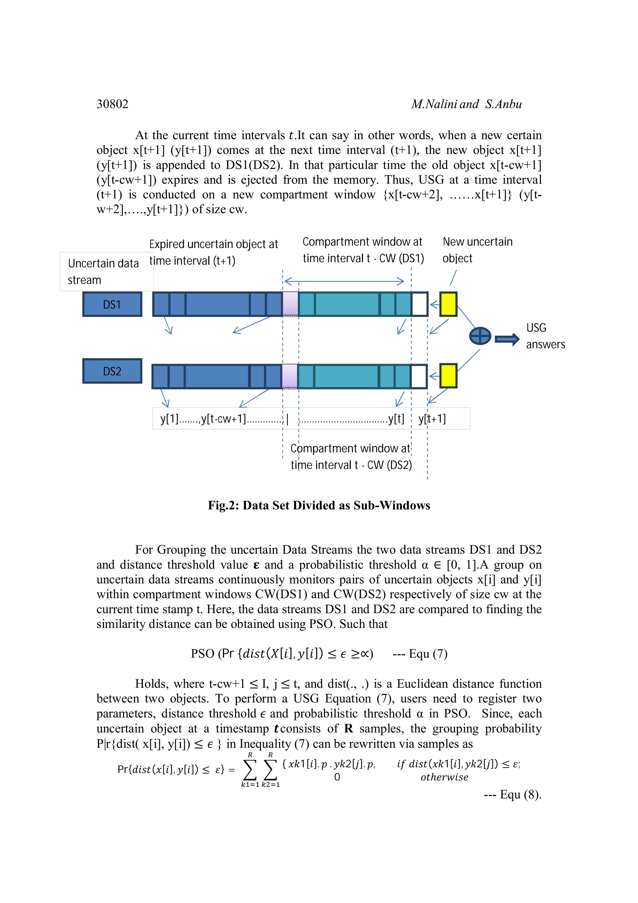 30802 M.Nalini and S.Anbu At the current time intervals .It can say in other words, when a new certain object x[t+1] (y[t+1]) comes at the next time interval (t+1), the new object x[t+1] (y[t+1]) is appended to DS1(DS2). In that particular time the old object x[t-cw+1] (y[t-cw+1]) expires and is ejected from the memory. Thus, USG at a time interval (t+1) is conducted on a new compartment window {x[t-cw+2], ……x[t+1]} (y[t- w+2],….,y[t+1]}) of size cw. Fig.2: Data Set Divided as Sub-Windows For Grouping the uncertain Data Streams the two data streams DS1 and DS2 and distance threshold value and a probabilistic threshold α ∈ [0, 1].A group on uncertain data streams continuously monitors pairs of uncertain objects x[i] and y[i] within compartment windows CW(DS1) and CW(DS2) respectively of size cw at the current time stamp t. Here, the data streams DS1 and DS2 are compared to finding the similarity distance can be obtained using PSO. Such that PSO (Pr { ( [ ], [ ]) ≤ ≥∝) --- Equ (7) Holds, where t-cw+1 ≤ I, j ≤ t, and dist(., .) is a Euclidean distance function between two objects. To perform a USG Equation (7), users need to register two parameters, distance threshold and probabilistic threshold α in PSO. Since, each uncertain object at a timestamp consists of R samples, the grouping probability P|r{dist( x[i], y[i]) ≤ } in Inequality (7) can be rewritten via samples as Pr{ ( [ ], [ ]) ≤ } = { 1[ ]. . 2[ ]. , ( 1[ ], 2[ ]) ≤ ; 0 ℎ --- Equ (8). DS1 DS2 y[1]…….,y[t-cw+1]…………..| …………………………….y[t] y[t+1] Compartment window at time interval t - CW (DS1)Uncertain data stream Expired uncertain object at time interval (t+1) New uncertain object Compartment window at time interval t - CW (DS2) USG answers 