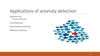 Applications of anomaly detection
Cybersecurity
◦ Intrusion detection
Fraud detection
Social media monitoring
Medical monitoring
14
 