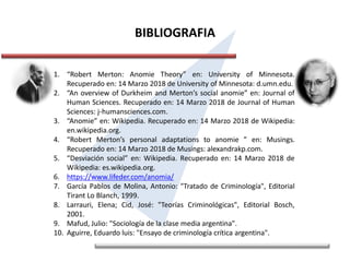 BIBLIOGRAFIA
1. “Robert Merton: Anomie Theory” en: University of Minnesota.
Recuperado en: 14 Marzo 2018 de University of Minnesota: d.umn.edu.
2. “An overview of Durkheim and Merton’s social anomie” en: Journal of
Human Sciences. Recuperado en: 14 Marzo 2018 de Journal of Human
Sciences: j-humansciences.com.
3. “Anomie” en: Wikipedia. Recuperado en: 14 Marzo 2018 de Wikipedia:
en.wikipedia.org.
4. “Robert Merton’s personal adaptations to anomie ” en: Musings.
Recuperado en: 14 Marzo 2018 de Musings: alexandrakp.com.
5. “Desviación social” en: Wikipedia. Recuperado en: 14 Marzo 2018 de
Wikipedia: es.wikipedia.org.
6. https://www.lifeder.com/anomia/
7. García Pablos de Molina, Antonio: "Tratado de Criminología", Editorial
Tirant Lo Blanch, 1999.
8. Larrauri, Elena; Cid, José: "Teorías Criminológicas", Editorial Bosch,
2001.
9. Mafud, Julio: "Sociología de la clase media argentina".
10. Aguirre, Eduardo luis: "Ensayo de criminología crítica argentina".
 